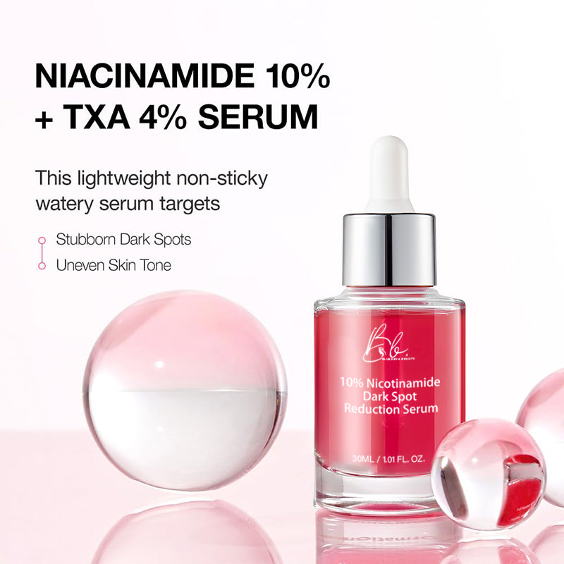 10% Niacinamide Serum